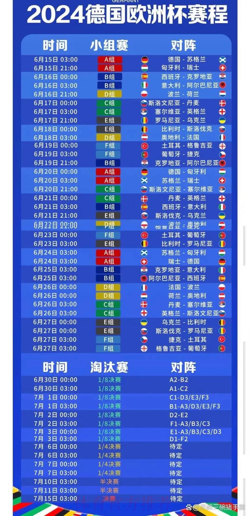 2026世界杯完整赛程高清版观看指南免费观看