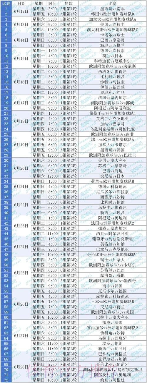 2026世界杯完整赛程详细安排观看指南直播平台