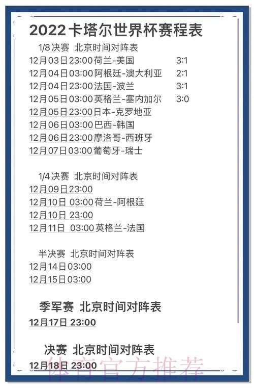 世界杯冠军预测与投注指南