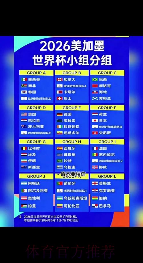 获取2026世界杯赛程及比分App完整下载指南